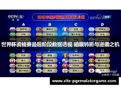世界杯资格赛最后阶段数据透视 暗藏转折与逆袭之机